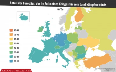 J.....y - @tyrytyty: @Sprus: Nikt normalny nie walczy za rząd , myślicie ze Ukraincy ...