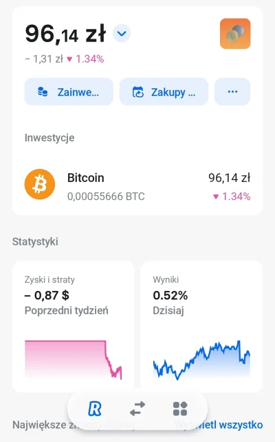 Kosopietek - Kupiłem #bitcoin za stówkę, kiedy odda?