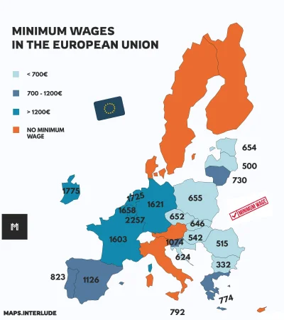 JoeShmoe - Płaca minimalna w Europie, w styczniu 2022 r. #mapporn #ciekawostki #finan...
