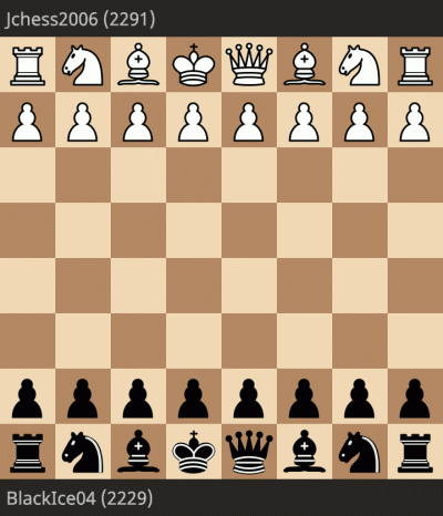 Yagami_Raito78 - Nigdy się nie poddawajcie ( ͡° ͜ʖ ͡°) 
#szachy