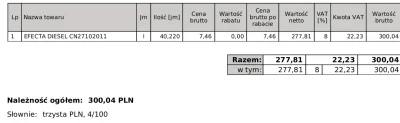 MkemoT - @orlen_lite: cieszę się ( ͡° ʖ̯ ͡°)