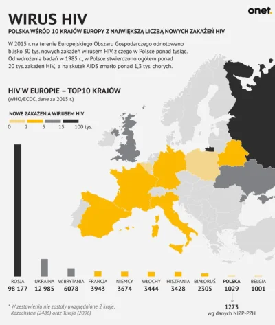 PonuryKosiarz - @bonn: ale jak w ogóle nie będą mieli gumek to im już i tak wysoki ws...