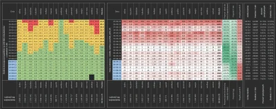 taior3 - Sytuacja w Polsce w sprawie lockdownu podzielona na województwa z podziałem ...