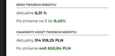 D.....o - Może i zapłacę niemieckiemu bankowi 440k odsetek za mieszkanie, które koszt...