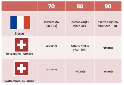 visas - #francja czemu nie mozesz byc normalna?