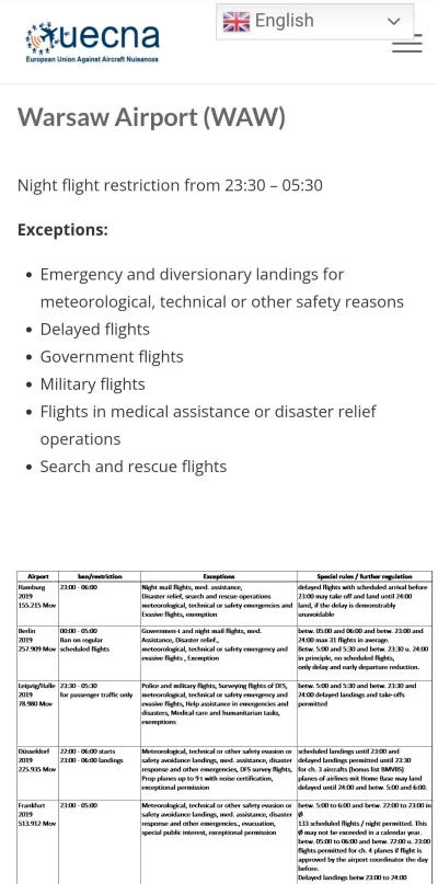 Ag90 - @gobi12 https://www.uecna.eu/night-flight-bans-or-restrictions-at-european-air...