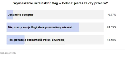 arokk - ankieta na godz.13:18, żeby za szybko nie zmienili