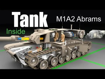 echelon_ - Jak działa M1A2 Abrams. Są napisy po polsku. Jest też poruszona kwestia sk...