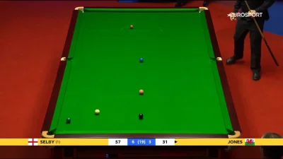 ZygmuntZygmuntowski - z piekła do nieba... do piekła ( ͡° ʖ̯ ͡°)
#snooker #snookergi...