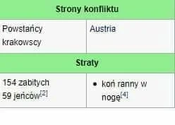 frutson - dziękuję za tą bezcenną garść informacji ale to część wojny informacyjnej a...