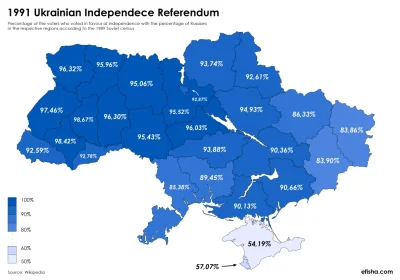 matewek - > Dokładnie, na temat Krymu nie dyskutuję i uważam, że Rosja popełniła błąd...