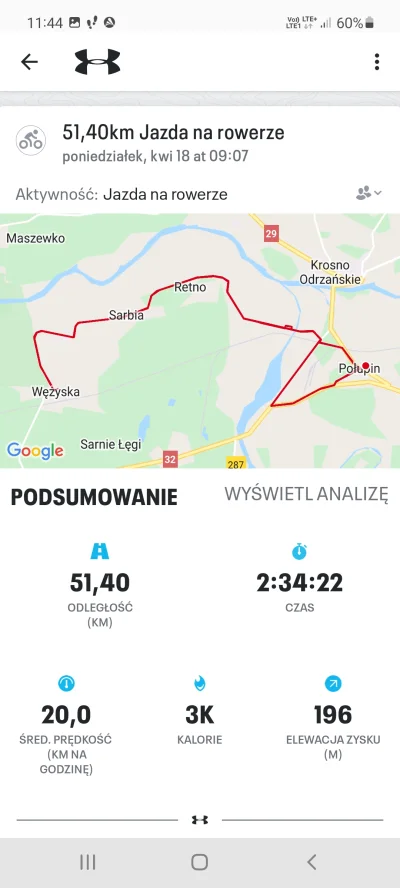 Tylko_Seweryn - 142 kg poszlo na rower. Mialo byc 30 km, ale po 30 stwierdzilem ze cz...