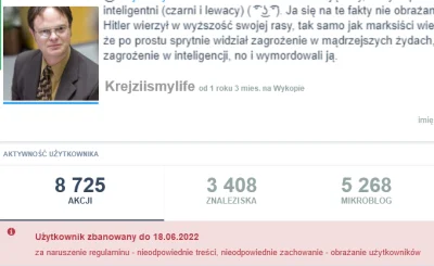 bastek66 - https://www.wykop.pl/ludzie/Krejziismylife/
 Użytkownik zbanowany do 18.06...