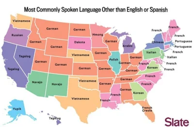 szkorbutny - https://statisticsanddata.org/data/the-most-spoken-languages-2022/
#jez...