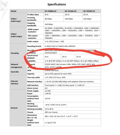 fuck_yeah - @k4rolex: A ten Hikvision co wrzuciłem też musi obciąć ale nie aż tyle je...