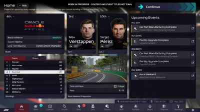 kubossc - F1 opublikowało pierwsze screeny nadchodzącej gry F1 Manager 2022! Wygląda ...