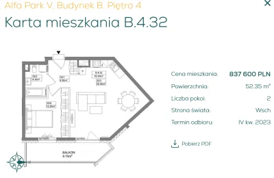 msgdn - @niezdiagnozowany: śródmieście to chociaż wizja najmu krótkoterminowego w sez...