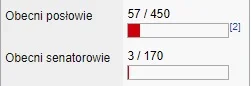 selectGwiazdkaFromTabelka - Gadać sobie mogą xD