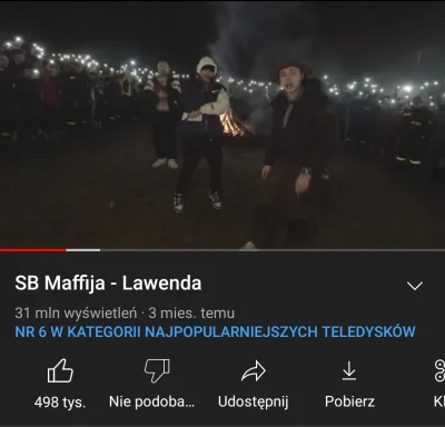 Papi1234 - Jak to gówno może mieć taką popularność?! Zawsze czuje żenadę jak leci to ...