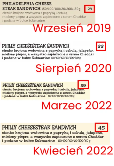 bitcoholic - Ktoś płaci 45 zł za hamburgera? Serio?

#ciekawostki #polska #inflacja...