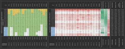 taior3 - Sytuacja w Polsce w sprawie lockdownu podzielona na województwa z podziałem ...