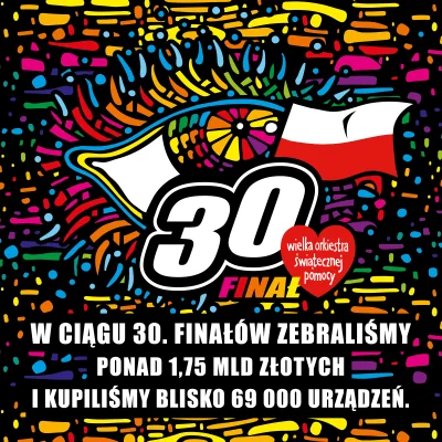 fundacjawosp - Podczas 30. Finału zebraliśmy 224 376 706,35 zł, a w ciągu wszystkich ...