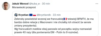 naczarak - #ukraina #rosja #wojna #macron #francja #neuropa #bekazpisu