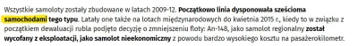 eDameXxX - Ruskie aż tak są w dupie, że już samochodami próbują latać.