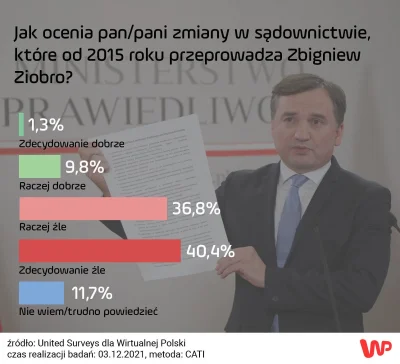 BekaZWykopuZeHoho - @Kralizek: 

Polska cokolwiek zobowiązała się robić dopiero po ug...