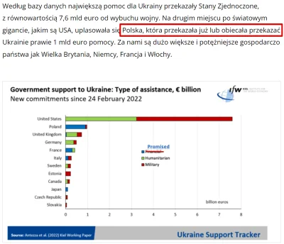 FlasH - No fajne to opracowanie.

Chciałbym wiedzieć ile faktycznie kasy przekazała...