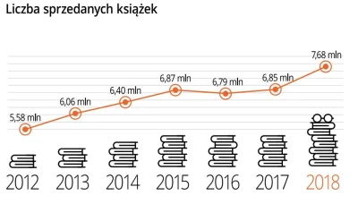 Anty_kacap - @HuGho 
@kuljak 
@Kolejnylogin 
Chyba nie jest tak źle, na samym allegro...