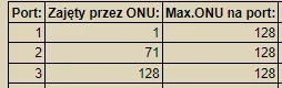 DaneOsobowe - @Rewq4413: > ma 1:256 i jakoś prosperuje

@Promets: jestem w stanie w...