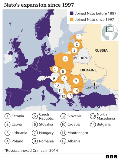 waro - Prawilnie przypominam, że jeszcze w styczniu kacapy żądały ograniczenia się NA...