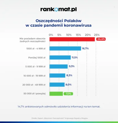 Wibrujacycymbalek - > Serio zakładacie, że ci wasi tzw. "kredyciarze" nie posiadają o...