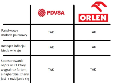 EtenszynDrimzKamynTru - Ciekawe czy tamtejszy obajtek też ma 50 posiadłości xD

( ͡...