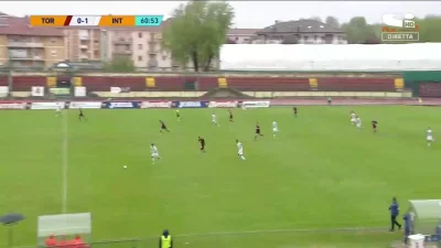 antychrust - Jan Żuberek 62' (Torino U19 0:2 Inter U19, włoska Primavera).

#golgif...