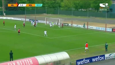 antychrust - Kacper Urbański 84' (Milan U19 1:4 Bologna U19, włoska Primavera).

#g...