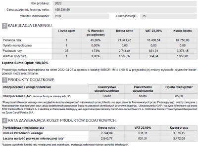 OptiFinance - @gmrozu: Na WIBOR 1M, marża 2,7%