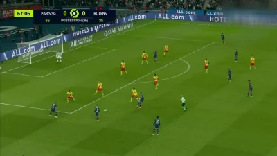 Minieri - Messi, PSG - Lens 1:0
#mecz #golgif #psg #ligue1 #ladnygol