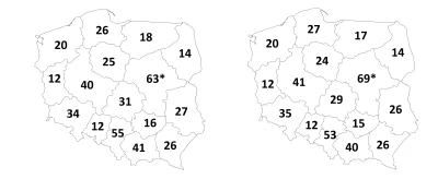 Cukrzyk2000 - Wybory w Polsce są nierówne.

PKW już w 2018 roku upominało się o akt...