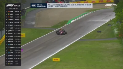 A.....7 - @Aiden7: Perez odzyskuje pozycję P2.