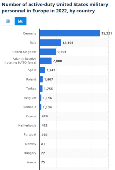 kwasny - @kwasny: #wojna #ukraina #swiat #usa #niemcy Na szczęście nie wszyscy zapomn...