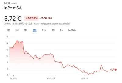 wykoptosciek - > Brzozka robi ostatnio kawał dobrej roboty ,szacun

@BAOBA: XD