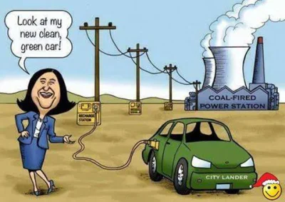 Tym - Żadna to sensacja. Samochody elektryczne jako narzędzie "klimatyczne" mają sens...