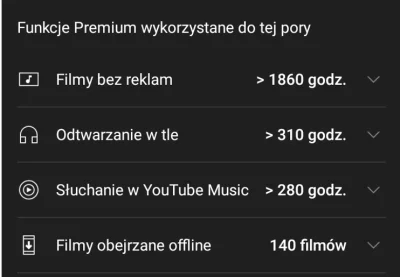 Afosin - @HivPositiv: ja też mam, słucham muzyki w aucie i jestem zadowolony z braku ...