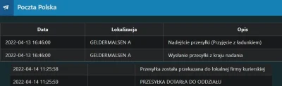 corinarh - Ile ta cholerne paczki z Holandii oraz Polski moga isc? 2 przesylki kupion...