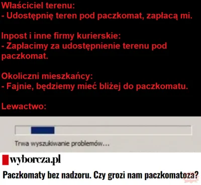 Czlowiek_Ludzki - #heheszki #humorobrazkowy #takaprawda