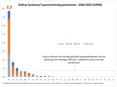 staryalejary11 - Zamiast martwić się pomocą dla kredytobiorców lepiej zajmijcie się m...