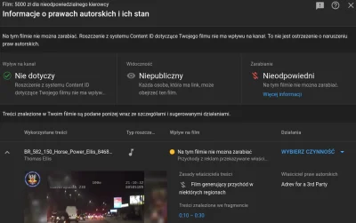 dashcambandit - @gundis24: przeproś publicznie, oczywiście jeśli masz HONOR