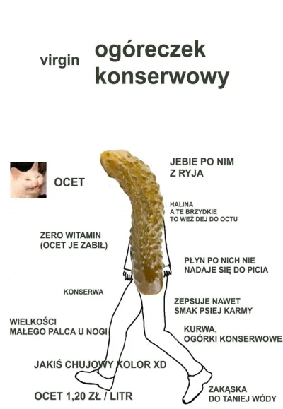 YaroslavTheGreat - @checkerimg: Młody jest virgin ogureczkiem konserwowym xD